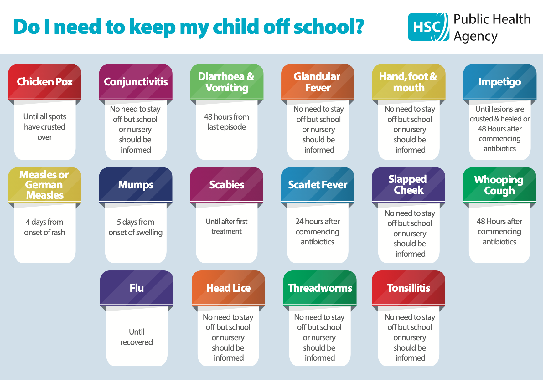 Click on picture above to be taken to the Public Health Agency information for schools.